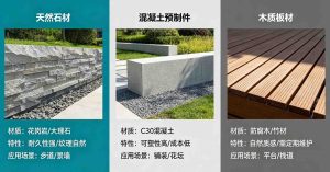 景观材料选型对比效果图,展示了多种庭院铺装材料的样本,包括不同颜色和纹理的石材、木材、瓷砖和砾石,设计师正在用平板电脑进行比对和选择,现代园林设计。